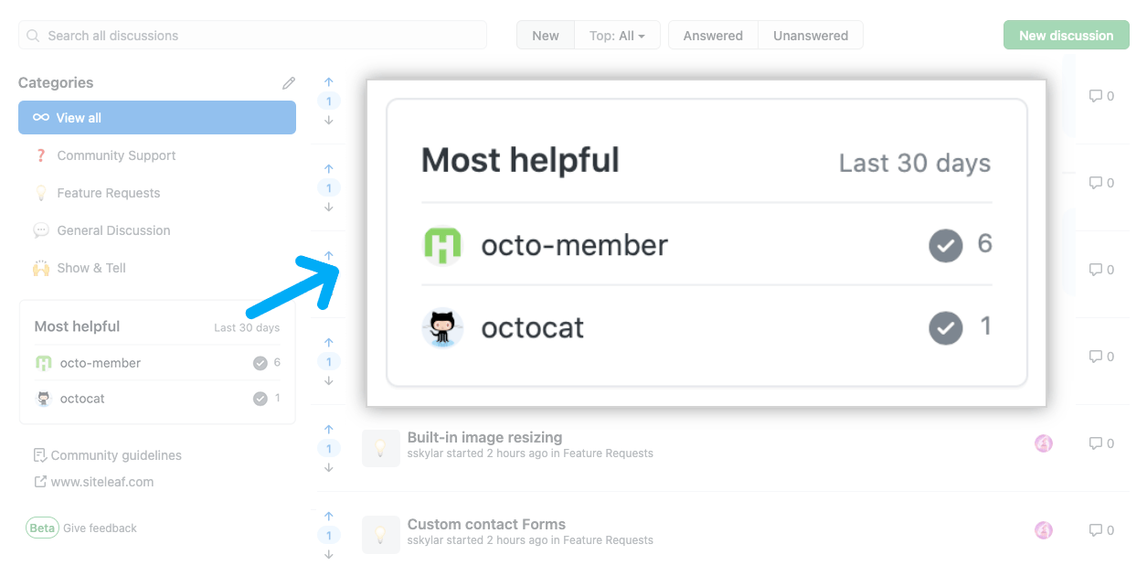 Screenshot of GitHub Discussions showing most helpful community members